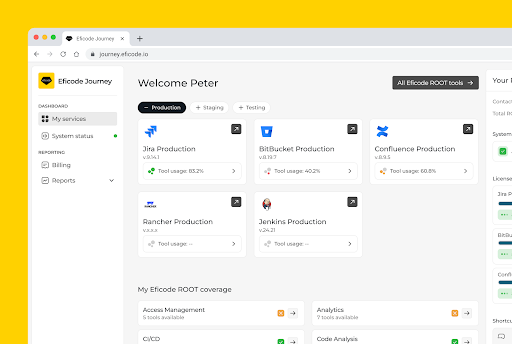 Tools usage metrics