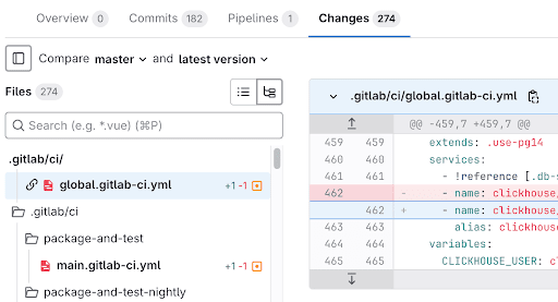 Linked files view in the merge request