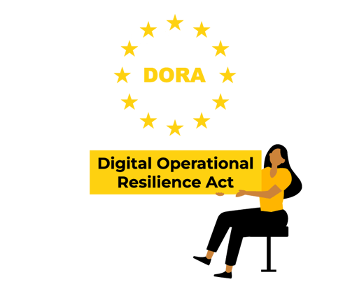 DORA regulation-illustration-eficode