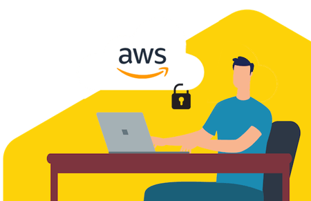 Account and permission management in AWS