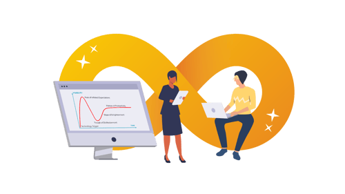 Eficode Gartner Hype Cycle Illustration transparent