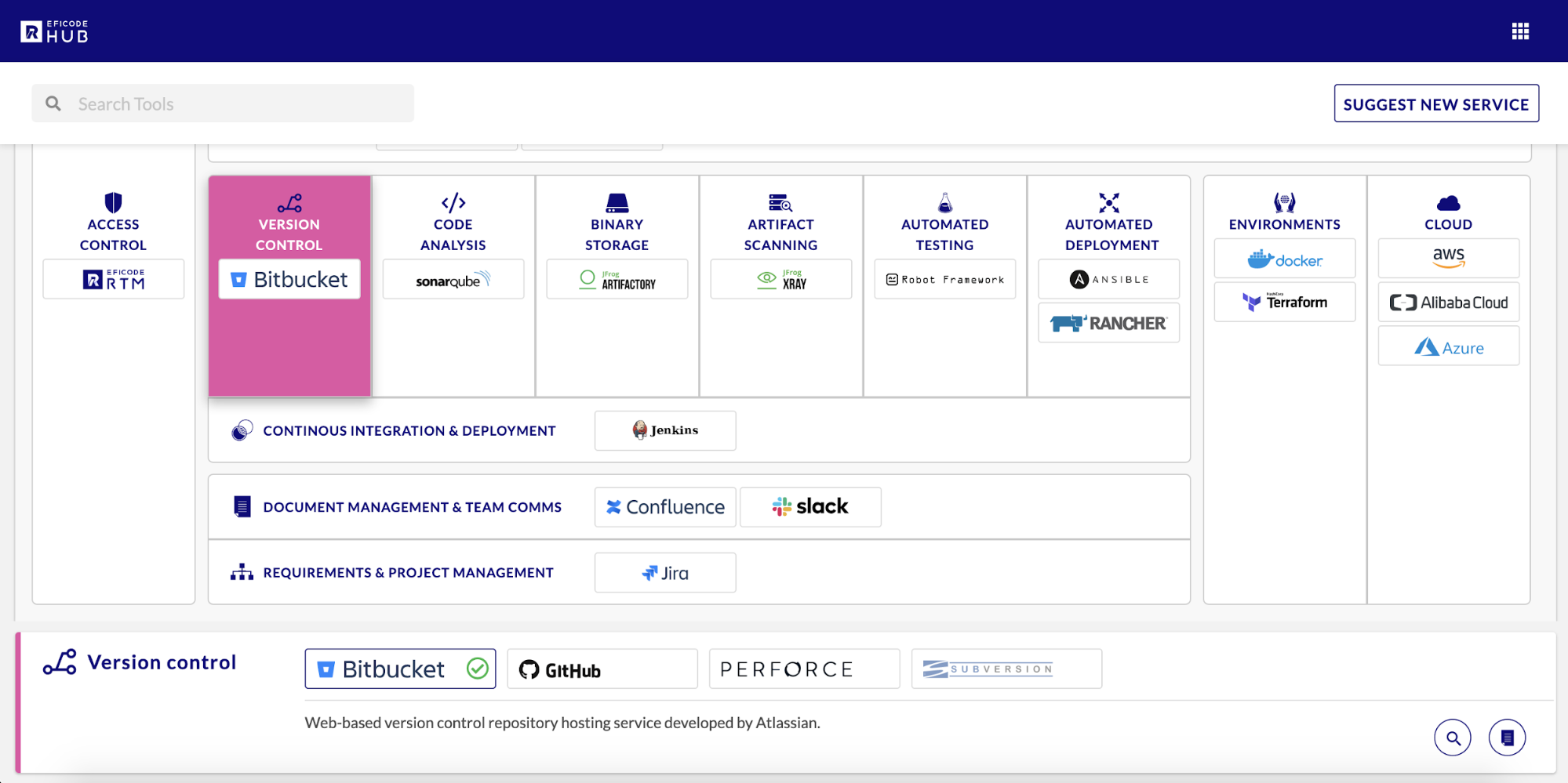 Что за драйвер xhci root hub 0 драйвер