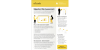 Risk assessment PDF Image